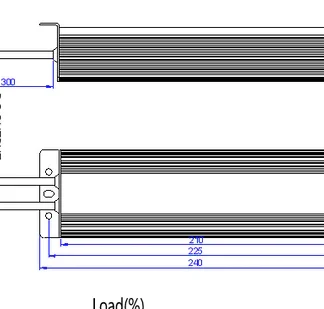 Outdoor DC12V 100W Driver