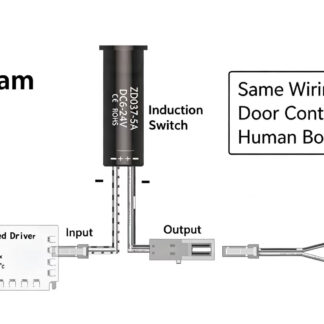 PIR DOOR SENSOR FOR LED STRIPS